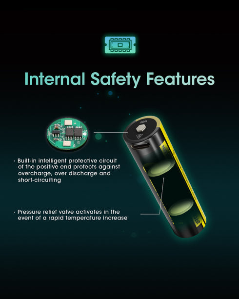 Nitecore NL1836R 18650 3600mAh USB Typc-C直充鋰離子電池