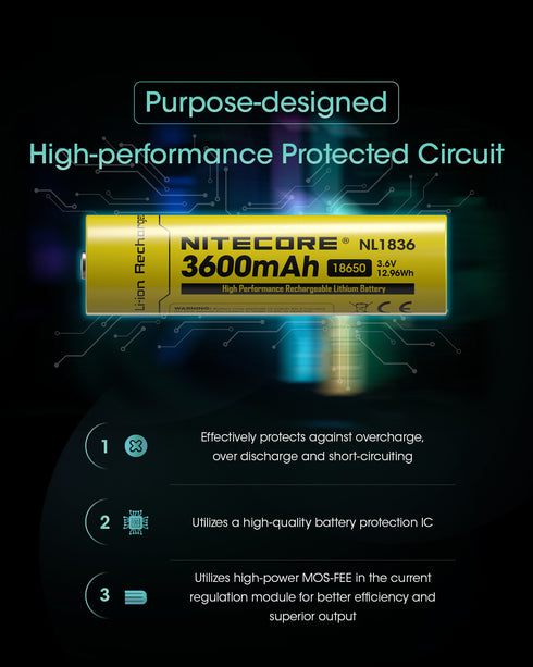 Nitecore NL1836 18650 3600mAh鋰離子電池