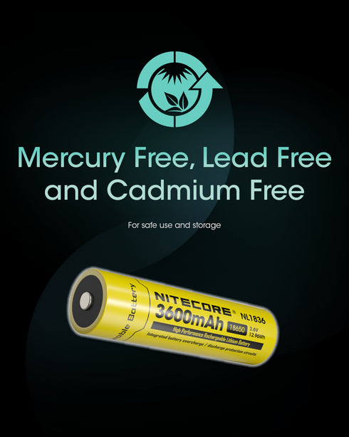 Nitecore NL1836 18650 3600mAh鋰離子電池