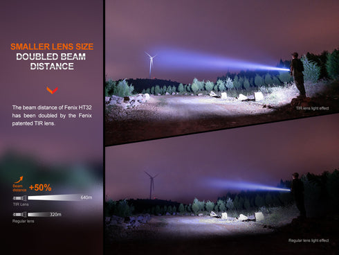 Fenix HT32多色遠射電筒