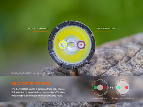 Fenix HT32多色遠射電筒