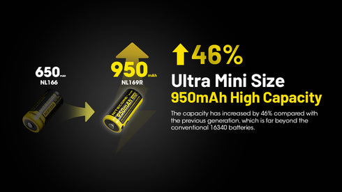 Nitecore NL169R 16340 950mAh USB Type-C直充鋰離子電池