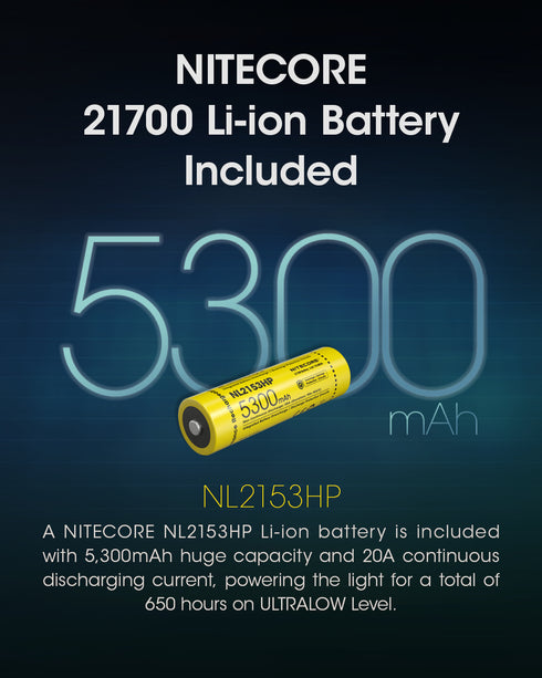 Nitecore MH12 Pro遠射充電電筒