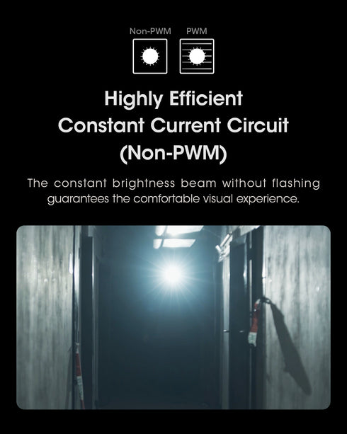 Nitecore MH12 Pro遠射充電電筒