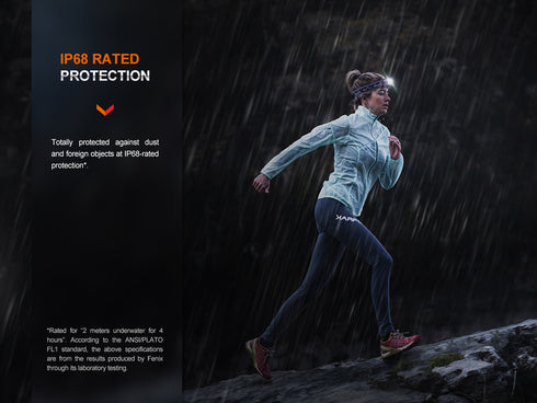 Fenix HM65R-T V2.0黃白雙光鎂合金頭燈(單手調節燈帶)