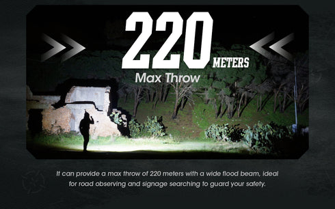 Nitecore EDC27隨身戰術充電電筒