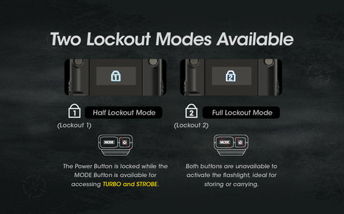 Nitecore EDC27隨身戰術充電電筒