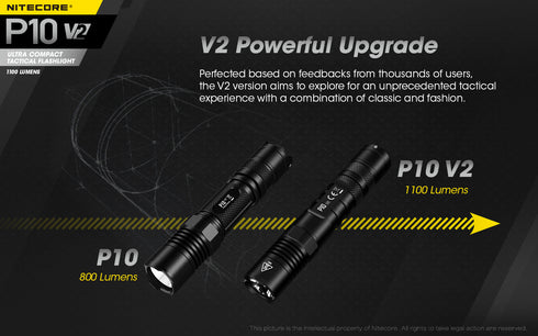 Nitecore P10 V2日常攜帶戰術電筒