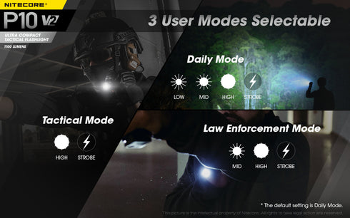 Nitecore P10 V2日常攜帶戰術電筒