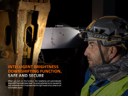 Fenix HM75R鎂合金分體式聚泛雙光工業頭燈