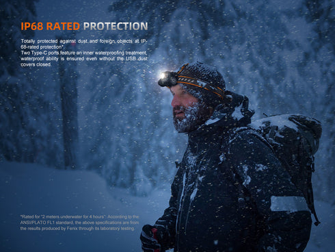 Fenix HM75R鎂合金分體式聚泛雙光工業頭燈