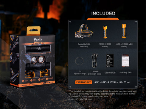 Fenix HM75R鎂合金分體式聚泛雙光工業頭燈