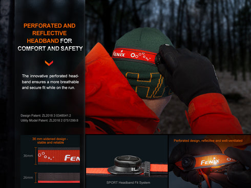 Fenix HL32R-T聚泛雙光超輕頭燈(單手調節燈帶)