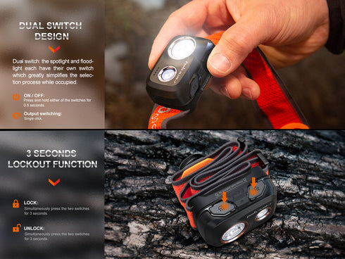 Fenix HL32R-T聚泛雙光超輕頭燈(單手調節燈帶)