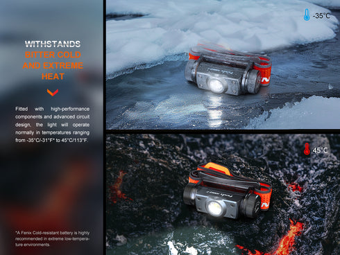 Fenix HM62-T輕簡鎂合金頭燈(單手調節燈帶)