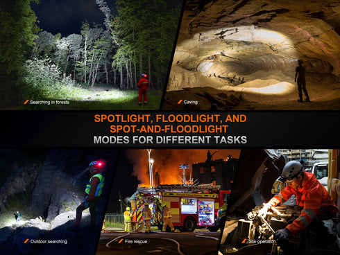 Fenix HP35R多光源高亮搜救頭燈