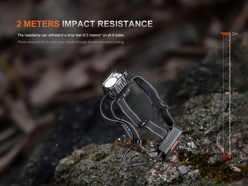 Fenix HP35R多光源高亮搜救頭燈