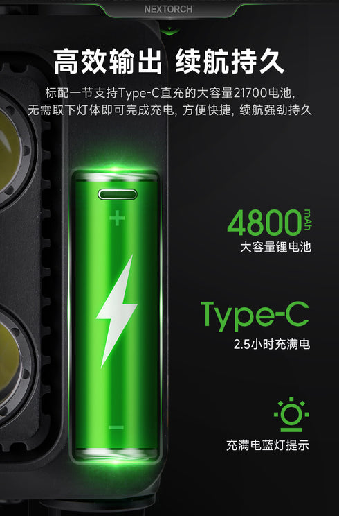 NEXTORCH P21調焦盾牌燈