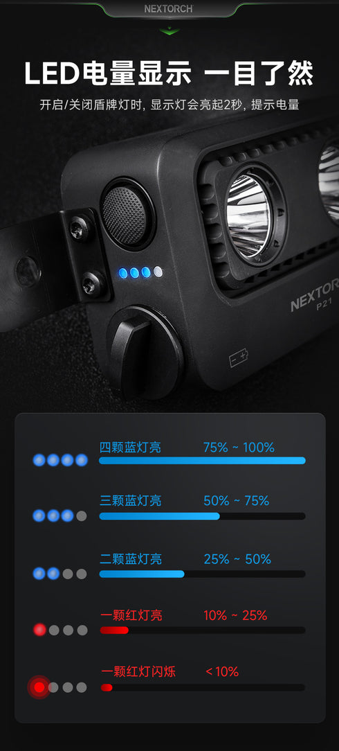 NEXTORCH P21調焦盾牌燈