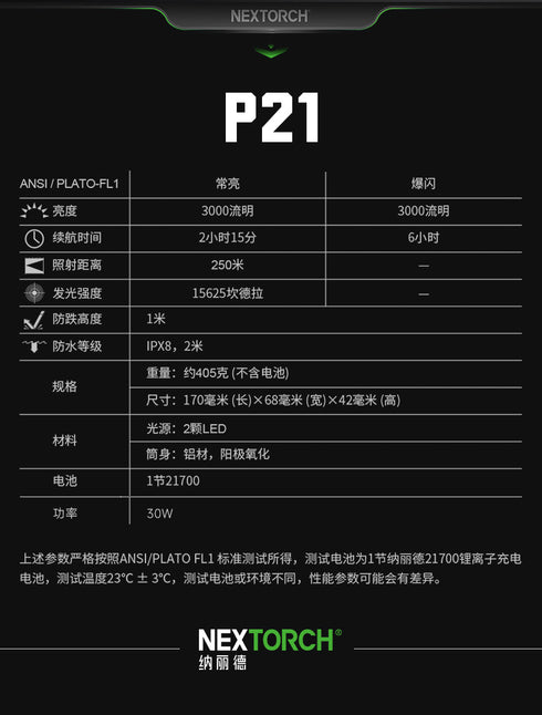 NEXTORCH P21調焦盾牌燈