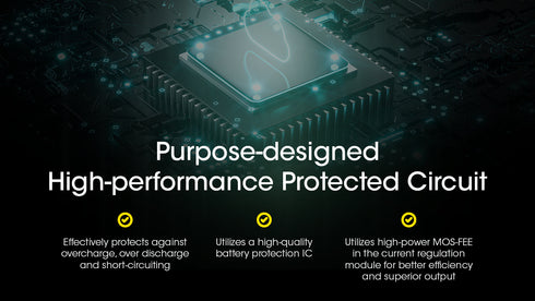 Nitecore NL1411R 14500 1100mAh USB Type-C直充鋰離子電池