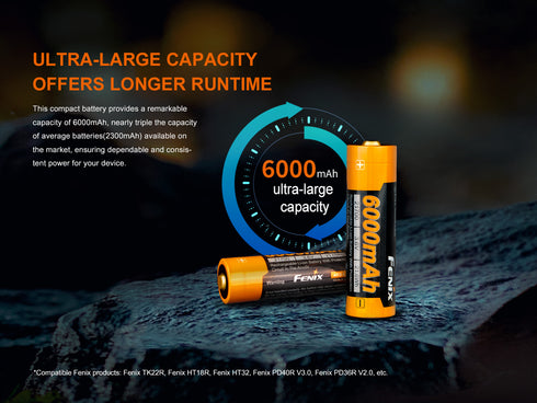 Fenix ARB-L21-6000 21700 6000mAh鋰電池