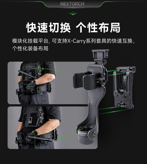 NEXTORCH V75 X-Carry NQD平台模塊化甩棍快拔套