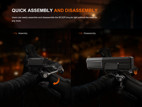 Fenix BC22R高性能充電單車燈