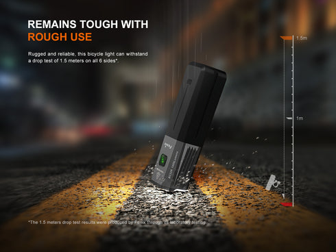 Fenix BC22R高性能充電單車燈