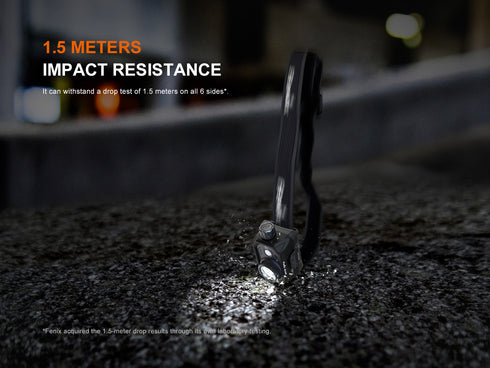 Fenix HL45R調焦感應充電頭燈