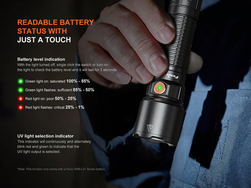 Fenix WF25RM 白光及UV巡檢磁吸充電電筒