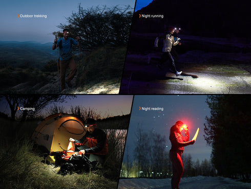 Fenix HL18R-T V2.0冷暖紅三光頭燈(單手調節燈帶)