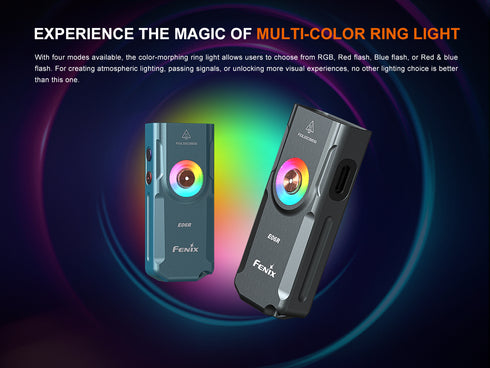 Fenix E06R 白/UV/鐳射三光源充電匙扣燈