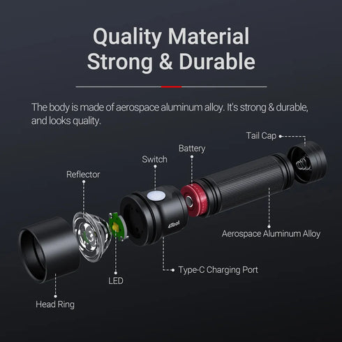 NEXTORCH 4Tool ED20充電電筒