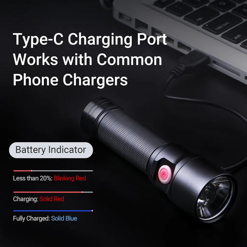 NEXTORCH 4Tool ED20充電電筒