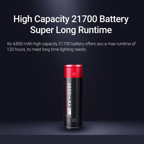 NEXTORCH 4Tool ED20充電電筒