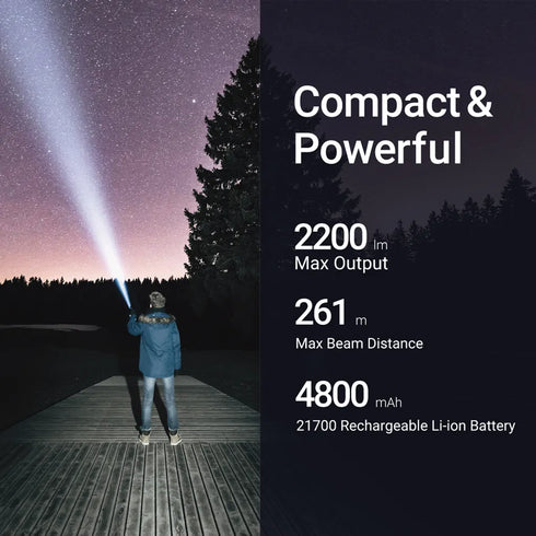 NEXTORCH 4Tool ED20充電電筒