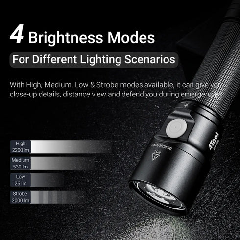 NEXTORCH 4Tool ED20充電電筒