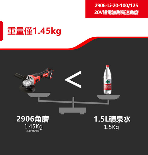 大有Devon 2906 20V鋰電無刷4"高速磨機