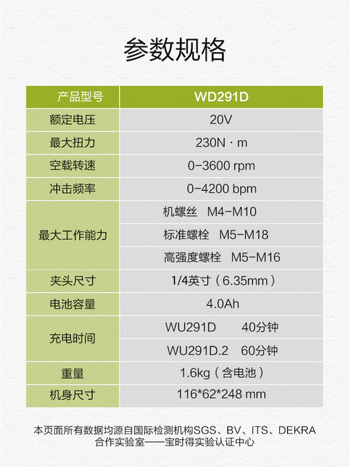 威克士Worx WU291D 20V 無刷智能起子機