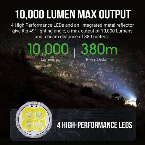 NEXTORCH TA31一萬流明直充戰術搜索手電筒