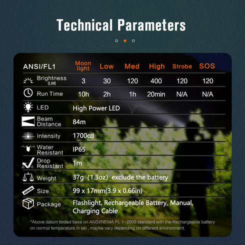 Nicron L74mini迷你磁吸曲頭電筒