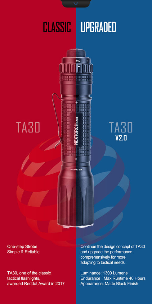 NEXTORCH TA30 V2.0戰術手電筒