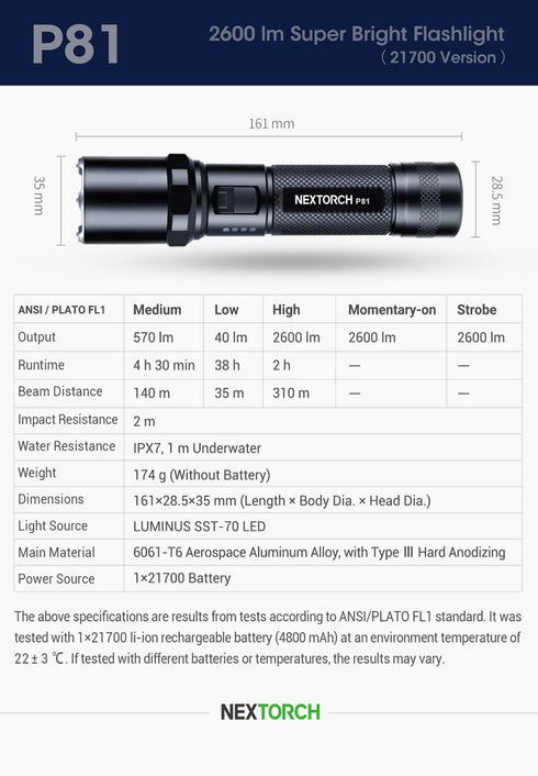 NEXTORCH P81 3000流明高亮手電筒