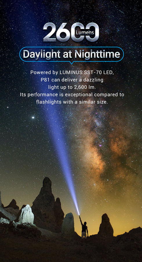 NEXTORCH P81 3000流明高亮手電筒