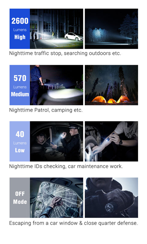 NEXTORCH P81 3000流明高亮手電筒