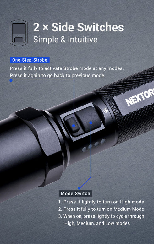 NEXTORCH P81 3000流明高亮手電筒