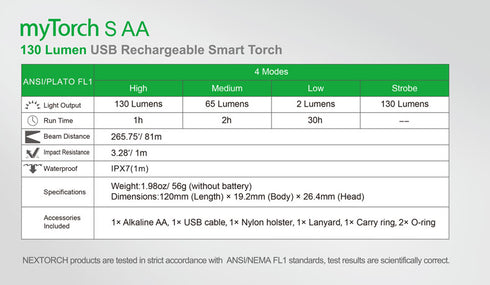 NEXTORCH myTorch S AA電筒