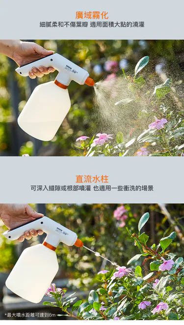 威克士Worx WX018 5V電噴壺