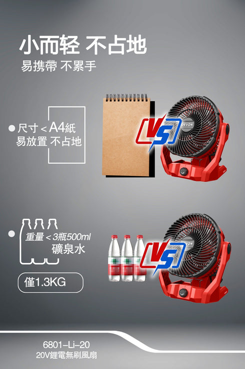 大有Devon 6801 20V鋰電無刷7"風扇